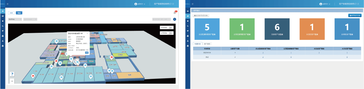 资产定位管理system software