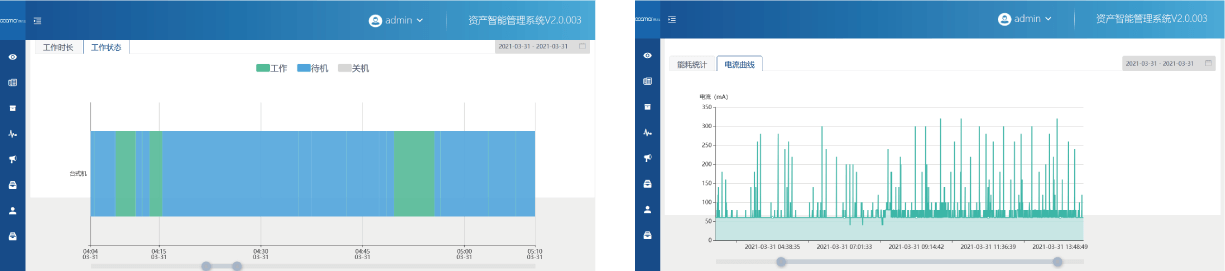 设备能效管理system software