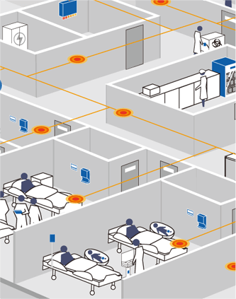 The Ocamar OneNet Unlimited®medical dedicated wireless IoT platform