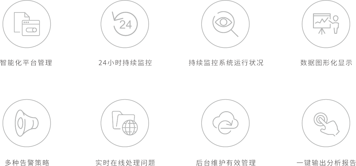 Operation and maintenance platform management systemProduct Introduction